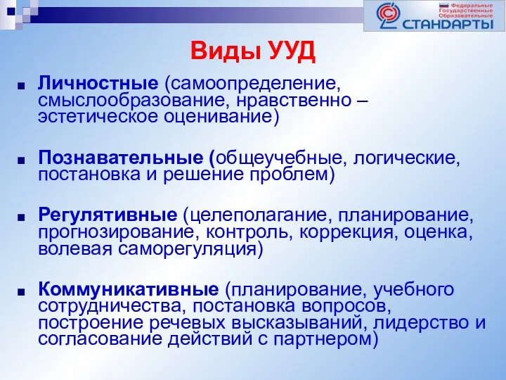 Виды УУД Личностные (самоопределение, смыслообразование, нравственно – эстетическое оценивание) Познавательные