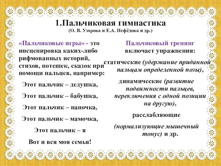 1.Пальчиковая гимнастика (О. В. Узорова и Е.А. Нефёдова и др.) «Пальчиковые игры» -