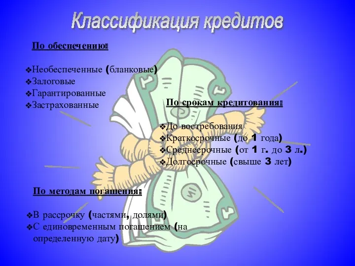 По обеспечению: Необеспеченные (бланковые) Залоговые Гарантированные Застрахованные По срокам кредитования: