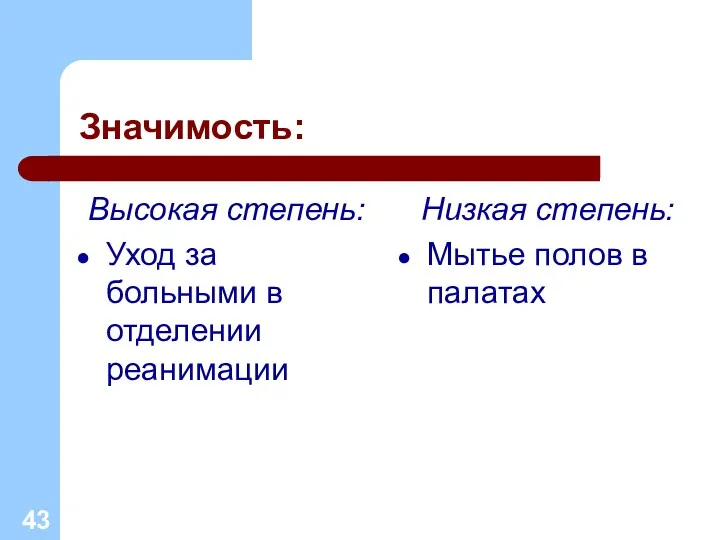 Значимость: Высокая степень: Уход за больными в отделении реанимации Низкая степень: Мытье полов в палатах