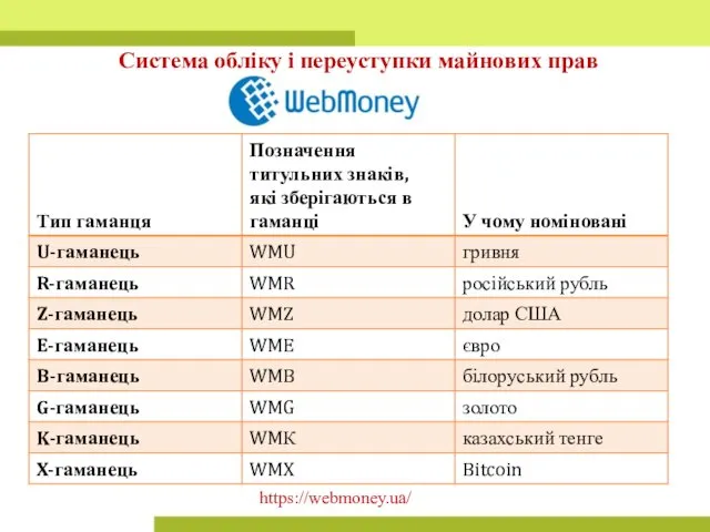 https://webmoney.ua/ Система обліку і переуступки майнових прав
