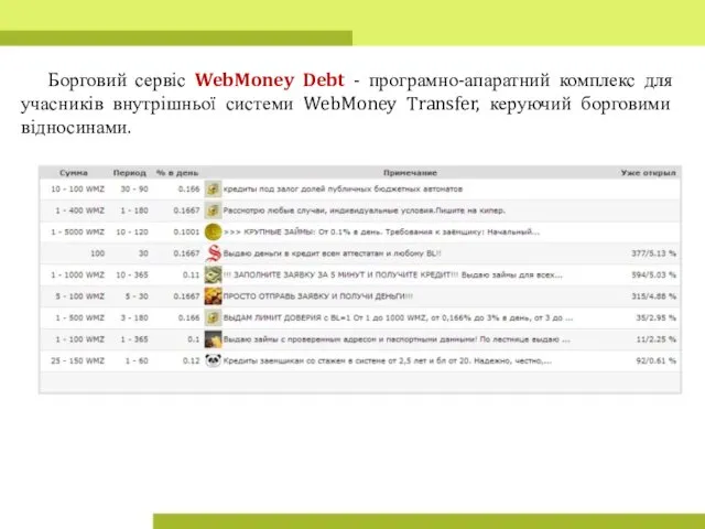 Борговий сервіс WebMoney Debt - програмно-апаратний комплекс для учасників внутрішньої системи WebMoney Transfer, керуючий борговими відносинами.