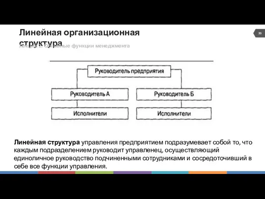Линейная организационная структура Линейная структура управления предприятием подразумевает собой то, что каждым подразделением