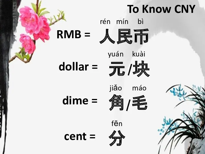 To Know CNY kuài 块 RMB = rén mín bì 人民币 yuán 元