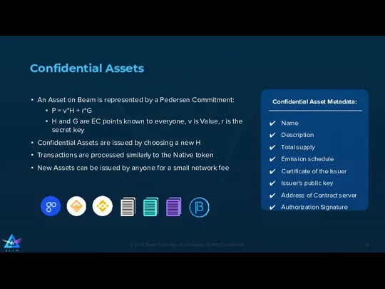 Confidential Assets An Asset on Beam is represented by a