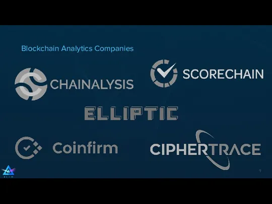 Blockchain Analytics Companies