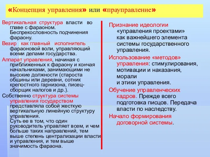 «Концепция управления» или «прауправление» Вертикальная структура власти во главе с