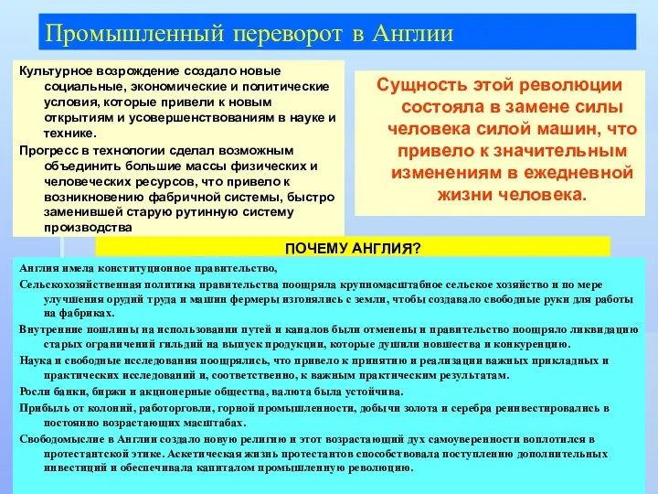 Промышленный переворот в Англии Культурное возрождение создало новые социальные, экономические