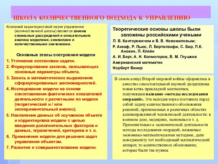 ШКОЛА КОЛИЧЕСТВЕННОГО ПОДХОДА К УПРАВЛЕНИЮ Ключевой характеристикой науки управления (количественной