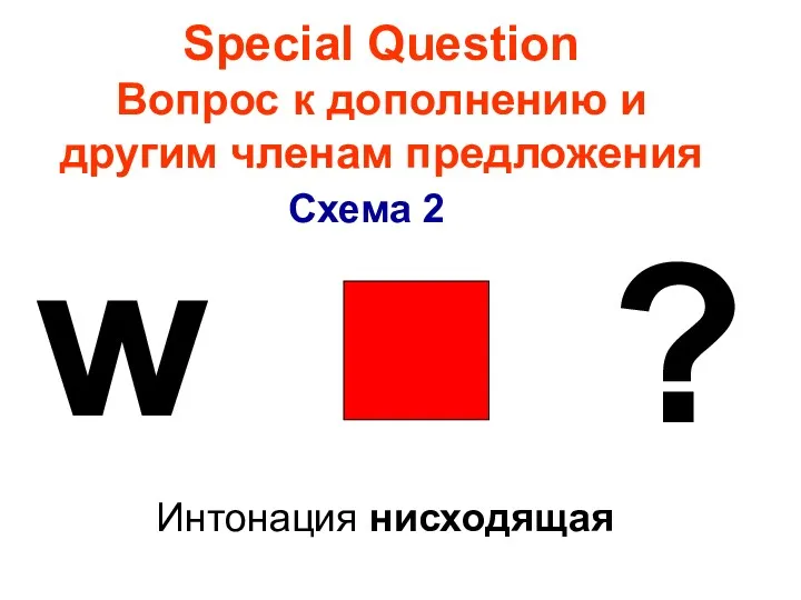 Special Question Вопрос к дополнению и другим членам предложения w ? Схема 2 Интонация нисходящая