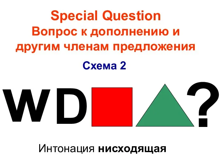 Special Question Вопрос к дополнению и другим членам предложения w D ? Схема 2 Интонация нисходящая