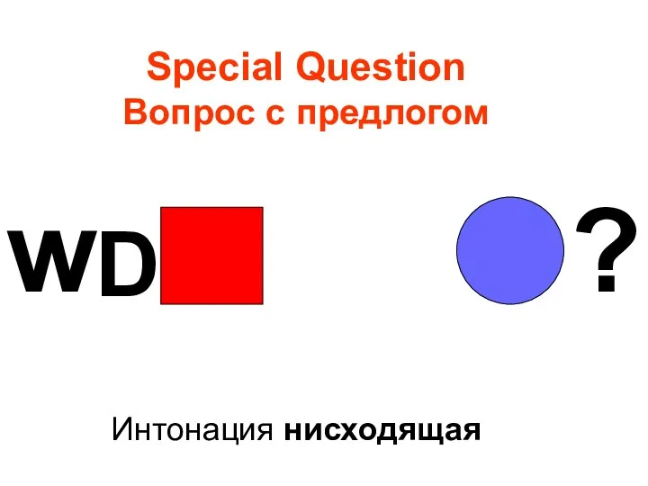 Special Question Вопрос с предлогом w D ? Интонация нисходящая