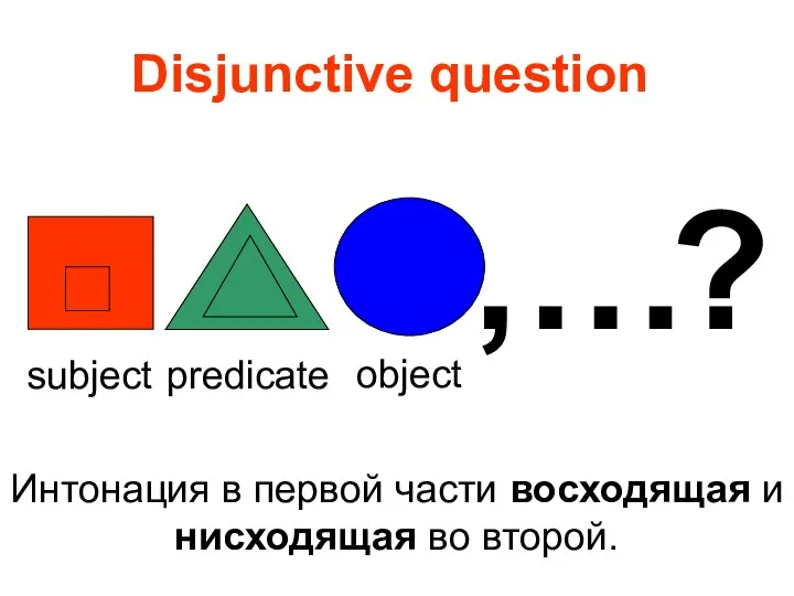 Disjunctive question , … predicate object ? subject Интонация в