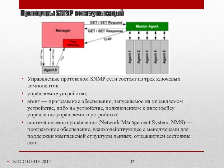 Принципы SNMP коммуникаций КИСС ОНПУ 2014 Управляемые протоколом SNMP сети