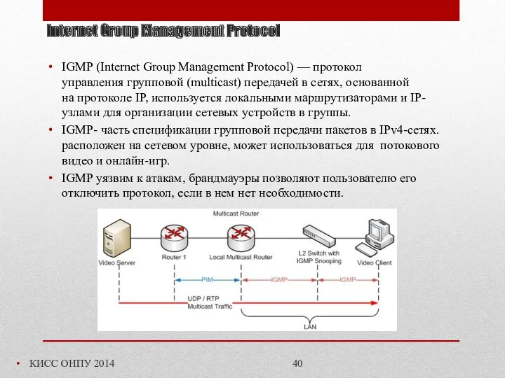 Internet Group Management Protocol КИСС ОНПУ 2014 IGMP (Internet Group
