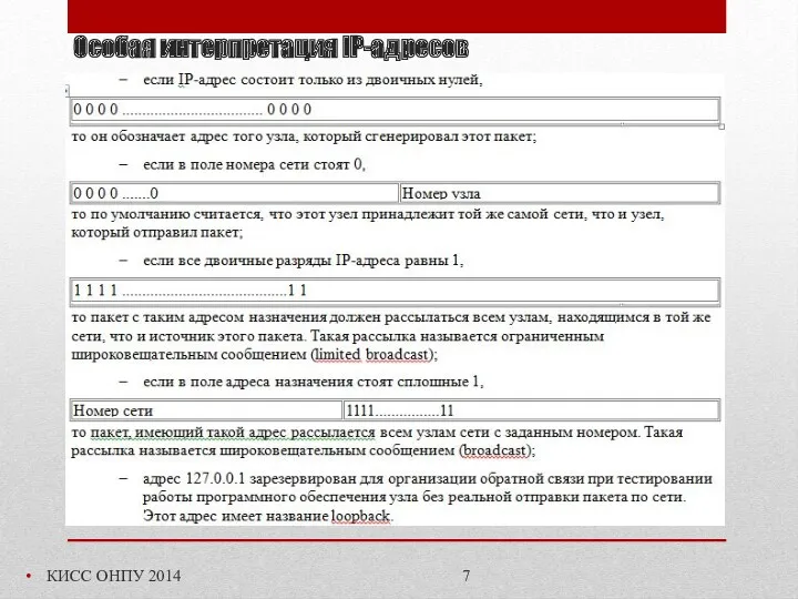 Особая интерпретация IP-адресов КИСС ОНПУ 2014