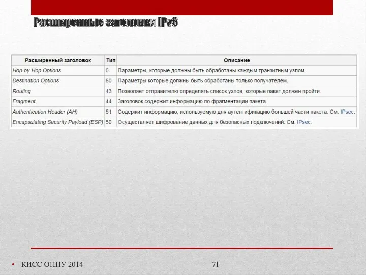 Расширенные заголовки IPv6 КИСС ОНПУ 2014