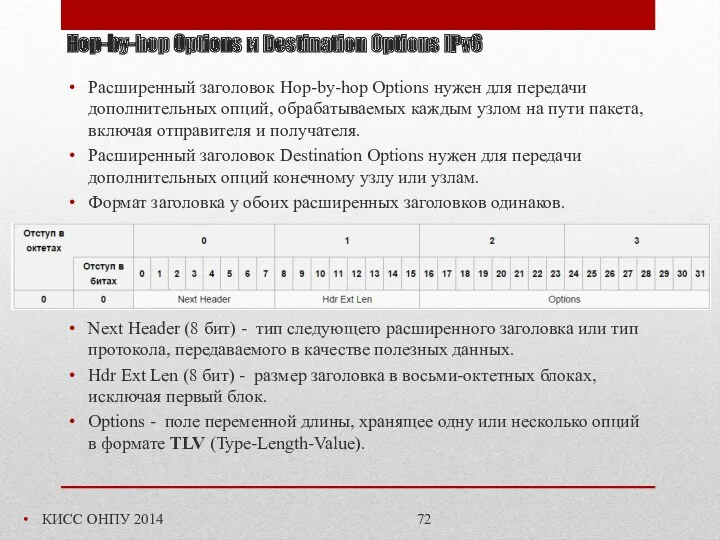 Hop-by-hop Options и Destination Options IPv6 КИСС ОНПУ 2014 Расширенный