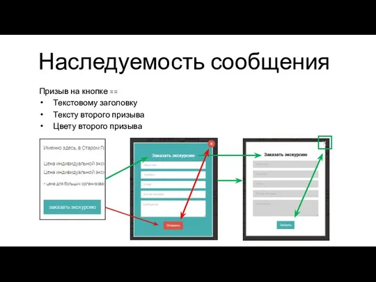 Наследуемость сообщения Призыв на кнопке == Текстовому заголовку Тексту второго призыва Цвету второго призыва