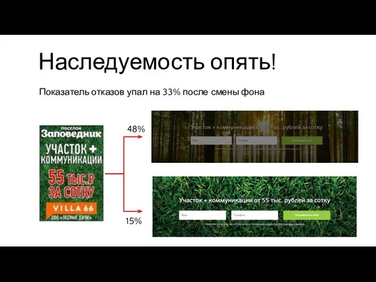 Наследуемость опять! Показатель отказов упал на 33% после смены фона 48% 15%