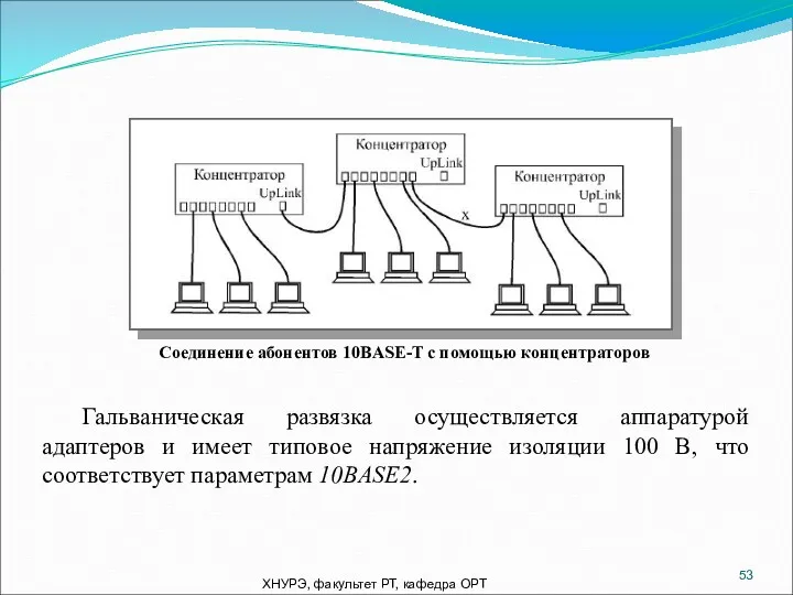 ХНУРЭ, факультет РТ, кафедра ОРТ Гальваническая развязка осуществляется аппаратурой адаптеров