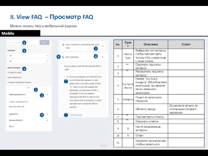 Mobile II. View FAQ – Просмотр FAQ Можно искать FAQ в мобильной версии