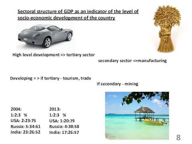 Sectoral structure of GDP as an indicator of the level of socio-economic development