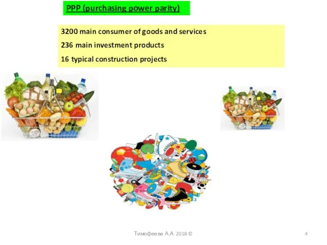 3200 main consumer of goods and services 236 main investment products 16 typical