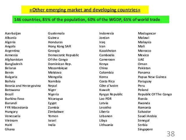 «Other emerging market and developing countries» 146 countries, 85% of the population, 60%