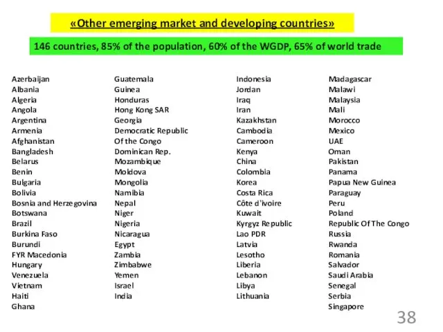 «Other emerging market and developing countries» 146 countries, 85% of