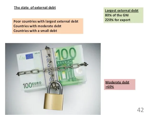 The state of external debt Poor countries with largest external debt Countries with
