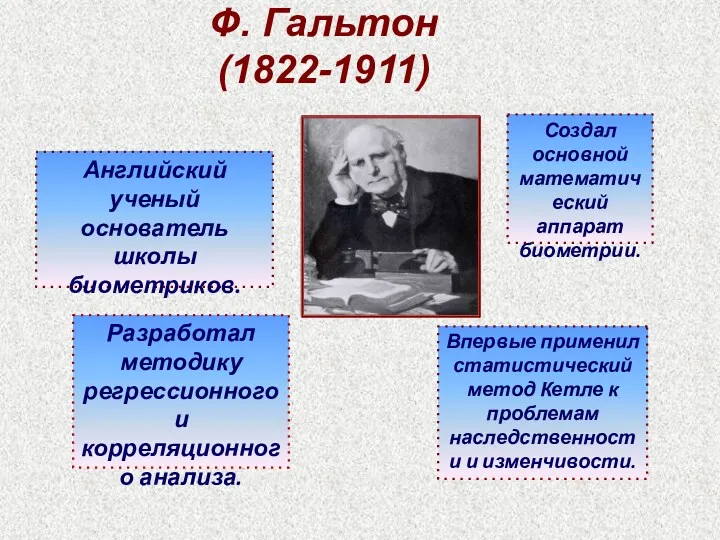 Ф. Гальтон (1822-1911) Английский ученый основатель школы биометриков. Впервые применил