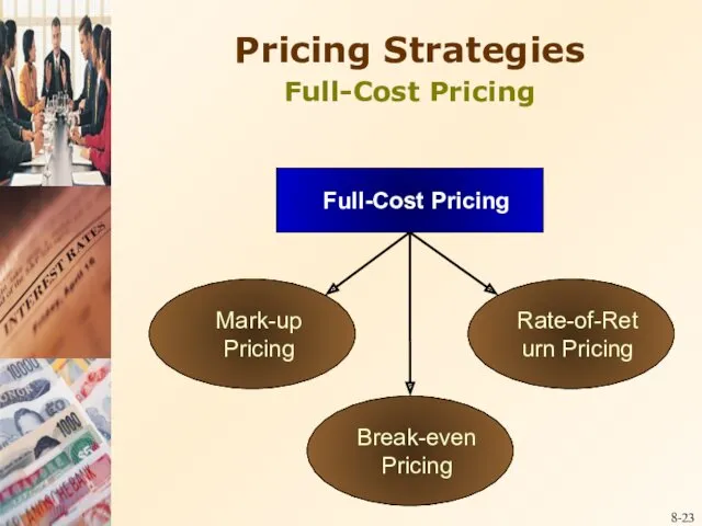 8- Pricing Strategies Full-Cost Pricing Full-Cost Pricing Mark-up Pricing Rate-of-Return Pricing Break-even Pricing