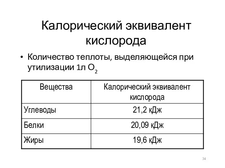 Калорический эквивалент кислорода Количество теплоты, выделяющейся при утилизации 1л О2