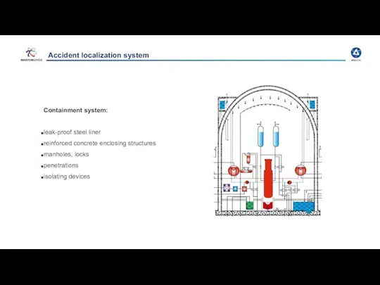 Accident localization system Containment system: leak-proof steel liner reinforced concrete