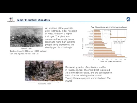 Major Industrial Disasters Devastating series of explosions and fire in