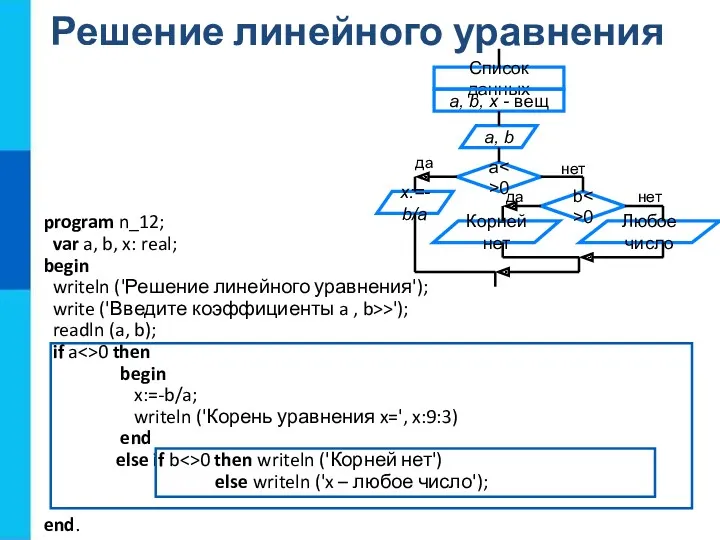 Решение линейного уравнения program n_12; var a, b, x: real;