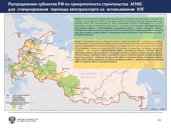 Распределение субъектов РФ по приоритетности строительства АГНКС для стимулирования перехода