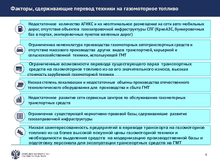 Факторы, сдерживающие перевод техники на газомоторное топливо Недостаточное количество АГНКС