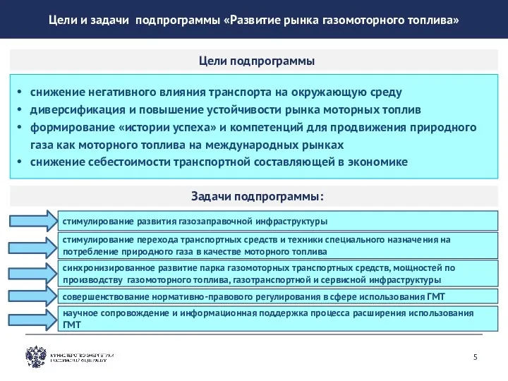 Цели и задачи подпрограммы «Развитие рынка газомоторного топлива» снижение негативного