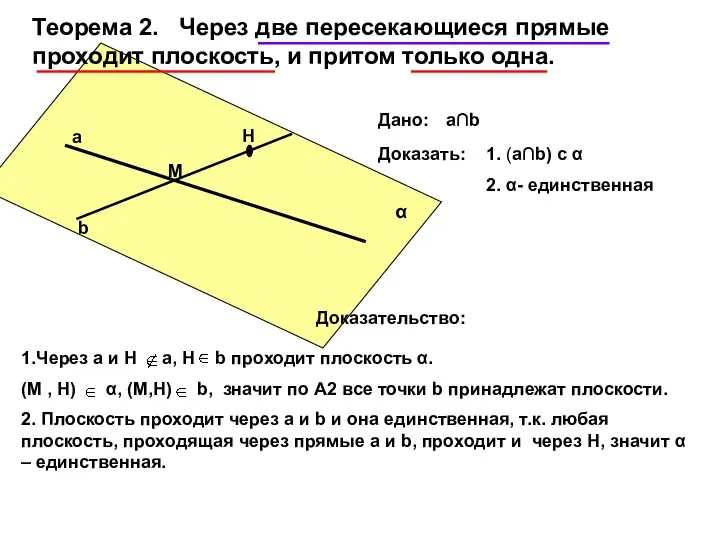 Теорема 2. Через две пересекающиеся прямые проходит плоскость, и притом только одна. Дано:
