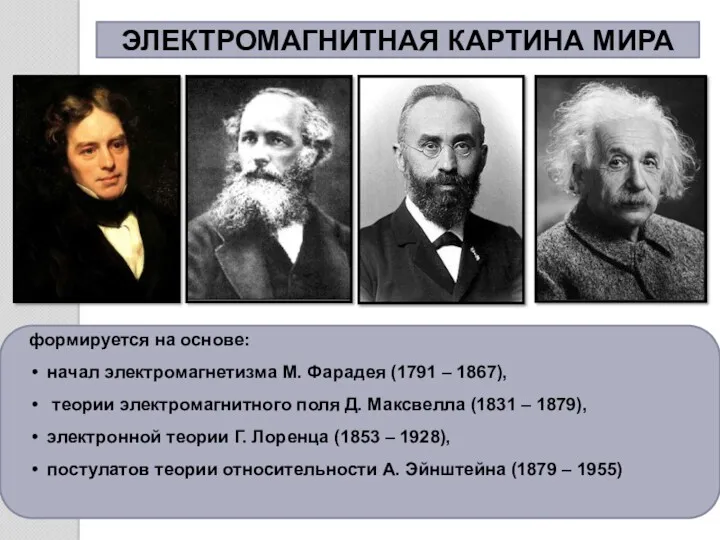 ЭЛЕКТРОМАГНИТНАЯ КАРТИНА МИРА