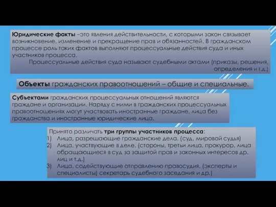 Юридические факты –это явления действительности, с которыми закон связывает возникновение,