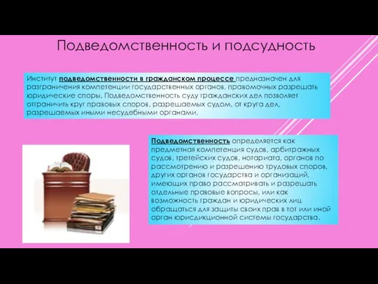 Подведомственность и подсудность Институт подведомственности в гражданском процессе предназначен для