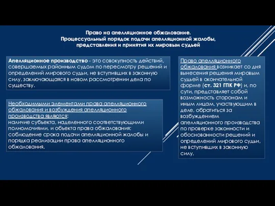 Апелляционное производство - это совокупность действий, совершаемых районным судом по