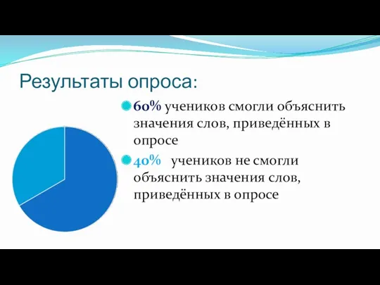 Результаты опроса: 60% учеников смогли объяснить значения слов, приведённых в опросе 40% учеников