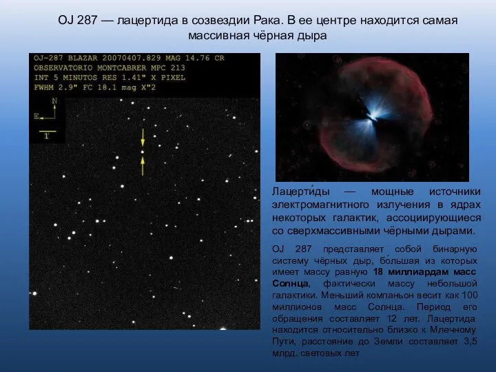 OJ 287 — лацертида в созвездии Рака. В ее центре