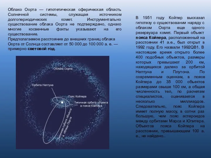 В 1951 году Койпер высказал гипотезу о существовании наряду с