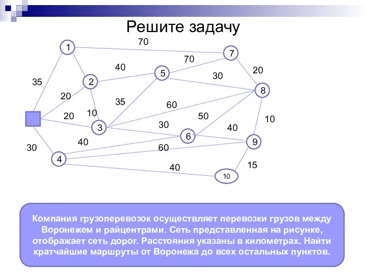 Решите задачу 1 4 2 7 5 8 6 9