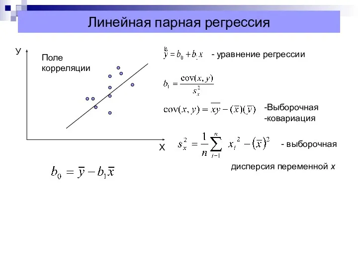 Линейная парная регрессия У Х Поле корреляции - уравнение регрессии